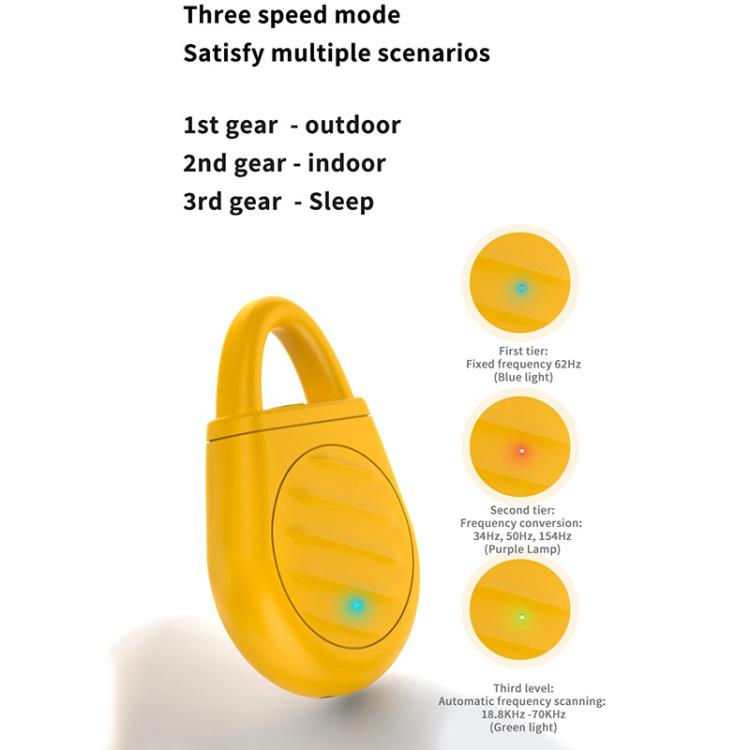 Repellente per zanzare multifunzionale ad ultrasuoni per auto, repellente per topi