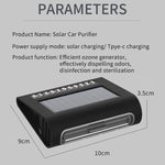 Purificatore d'aria per auto ad energia solare con portatarga, Solar Energy Air Purifier