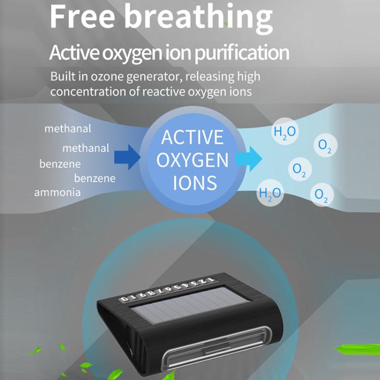 Purificatore d'aria per auto ad energia solare con portatarga, Solar Energy Air Purifier