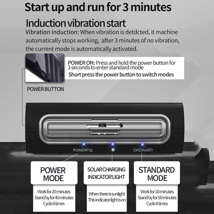 Purificatore d'aria per auto ad energia solare con portatarga, Solar Energy Air Purifier