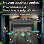 Purificatore d'aria per auto ad energia solare con portatarga, Solar Energy Air Purifier