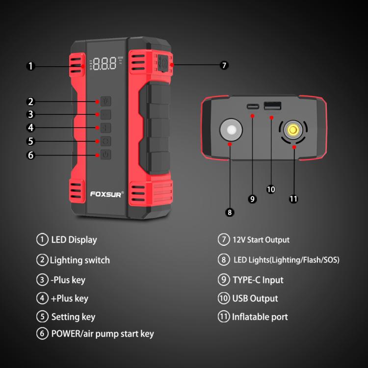 FOXSUR Avviatore di emergenza per auto, alimentatore multifunzione portatile, pompa d'aria per auto
