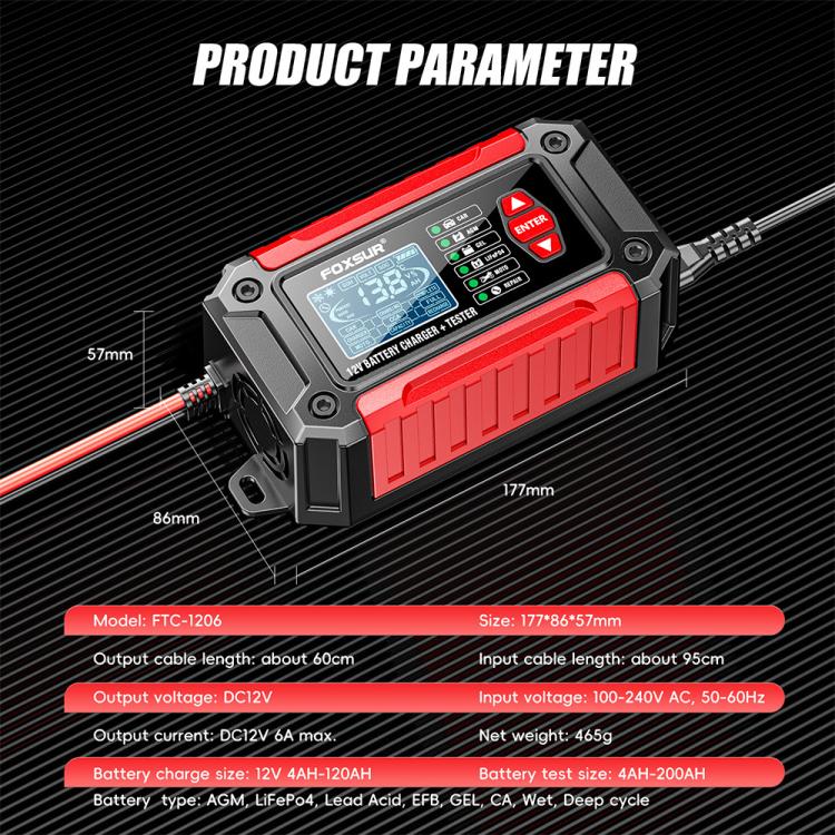 FOXSUR FTC-1206 Tester di carica 2 in 1 da 12 V integrato, strumento per testare caricabatterie per auto e moto, EU Plug, US Plug, UK Plug, AU Plug