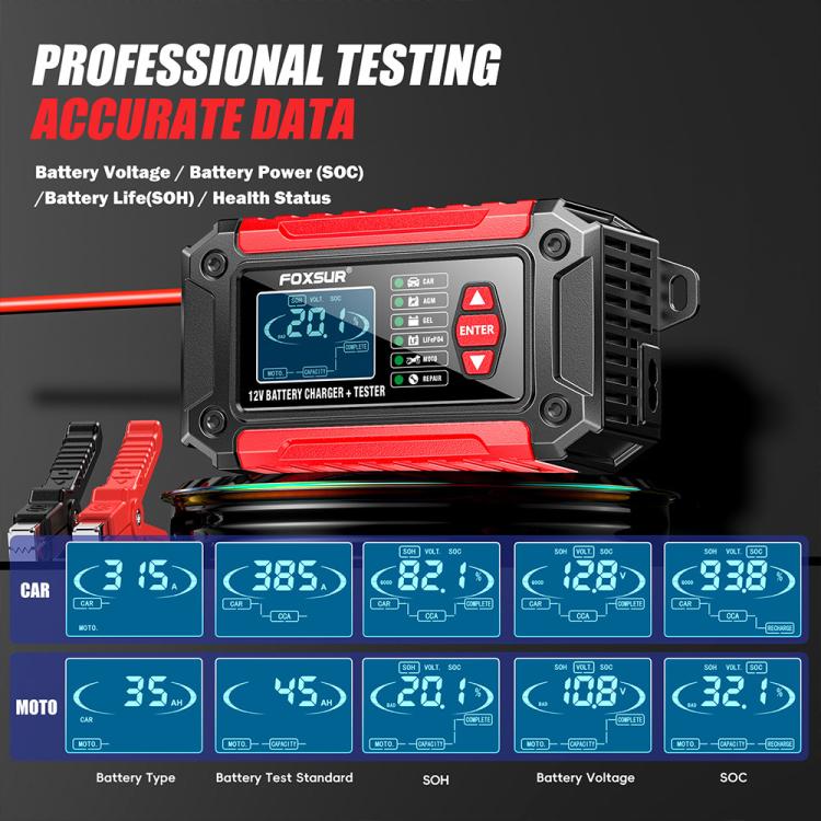 FOXSUR FTC-1206 Tester di carica 2 in 1 da 12 V integrato, strumento per testare caricabatterie per auto e moto, EU Plug, US Plug, UK Plug, AU Plug