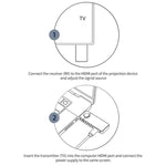 Q50 Leather Texture Wireless HDMI Video Transmitter and Receiver Extender Adapter, Leather Texture