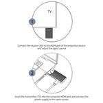 Q50 Vertical Texture Wireless HDMI Video Transmitter and Receiver Extender Adapter, Vertical Texture