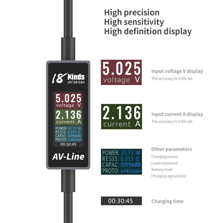 Cavo dati di ricarica con rilevamento intelligente AV-Line Pro da 1,2 m, compatibile con 18 tipi di dispositivi., Type-C to  8 Pin, Type-C to Type-C