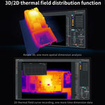 Telecamera termografica a infrarossi 3D QianLi Super Cam Y con funzione di analisi., QianLi Super Cam Y