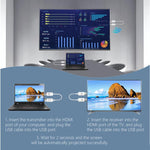 Trasmettitore e ricevitore HDMI wireless Measy AM18051