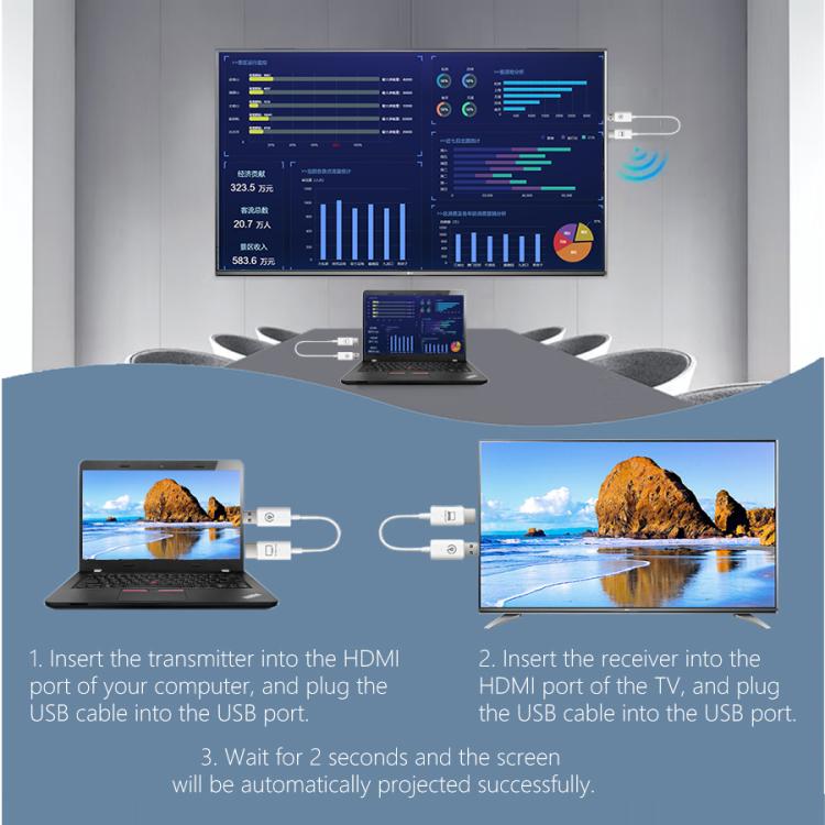 Trasmettitore e ricevitore HDMI wireless Measy AM18051