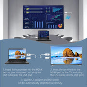 Cavo di mirroring dello schermo wireless HDMI Measy AM18051 con trasmettitore e ricevitore HDMI., AM18051