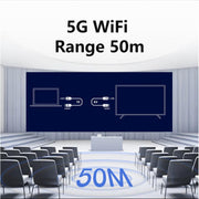 Cavo di mirroring dello schermo wireless HDMI Measy AM18051 con trasmettitore e ricevitore HDMI., AM18051