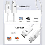 Trasmettitore e ricevitore HDMI wireless Measy AM18051