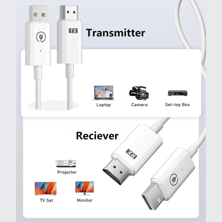 Trasmettitore e ricevitore HDMI wireless Measy AM18051
