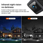 Mini telecamera intelligente WiFi magnetica HD W02 con rilevamento del movimento e visione notturna a infrarossi., W02