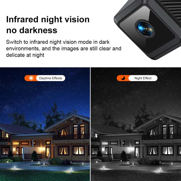 Mini telecamera intelligente WiFi magnetica HD W02 con rilevamento del movimento e visione notturna a infrarossi., W02