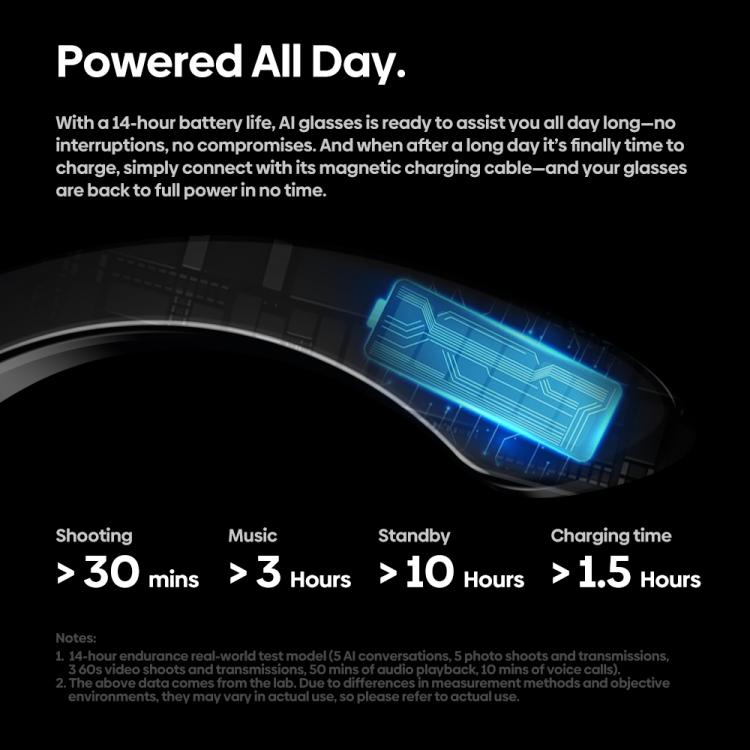 Occhiali da tiro Zeblaze Eyewear con intelligenza artificiale, audio a orecchio aperto e assistenza AI.