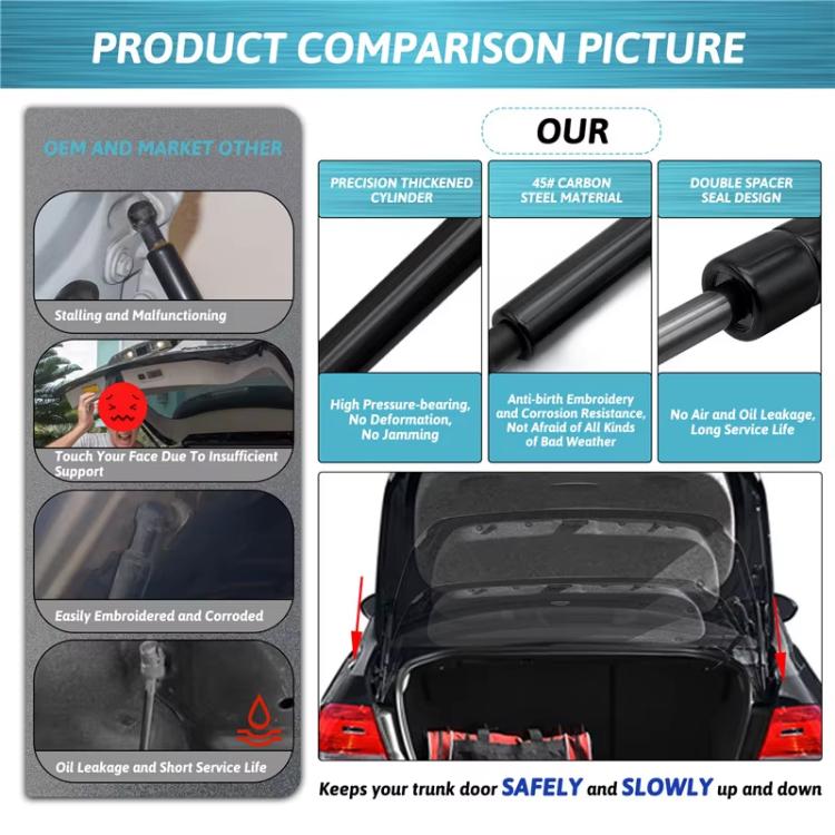 2 pezzi/confezione Supporti per portellone posteriore Ammortizzatori Molle Smorzatori Leva idraulica, For BMW E90