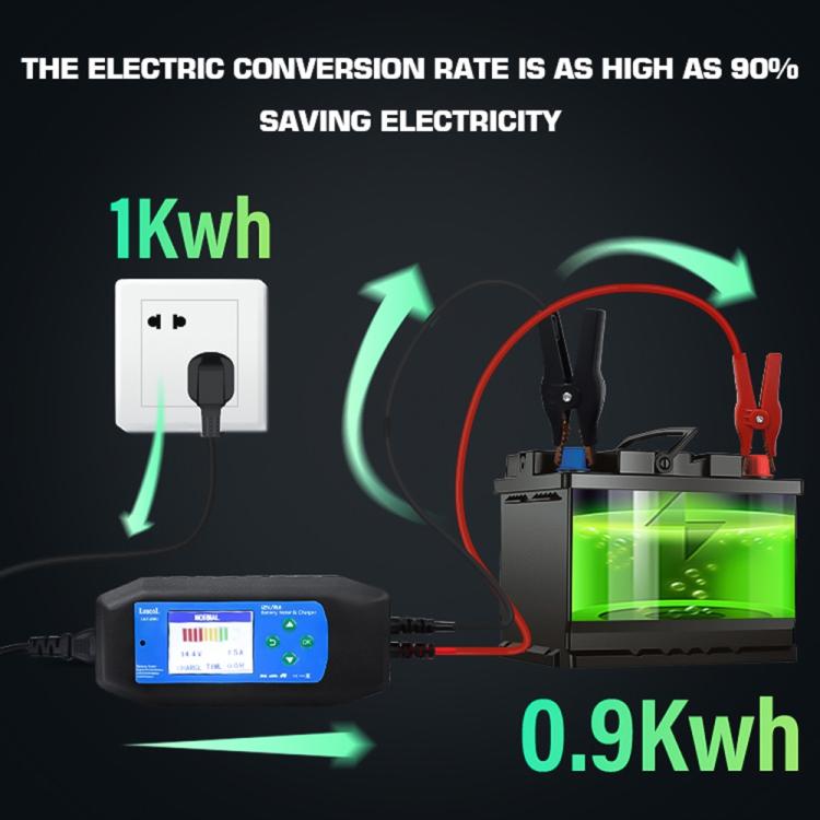 CAT-280 Caricabatterie per auto 2 in 1 e tester per batterie con schermo a colori, US Plug