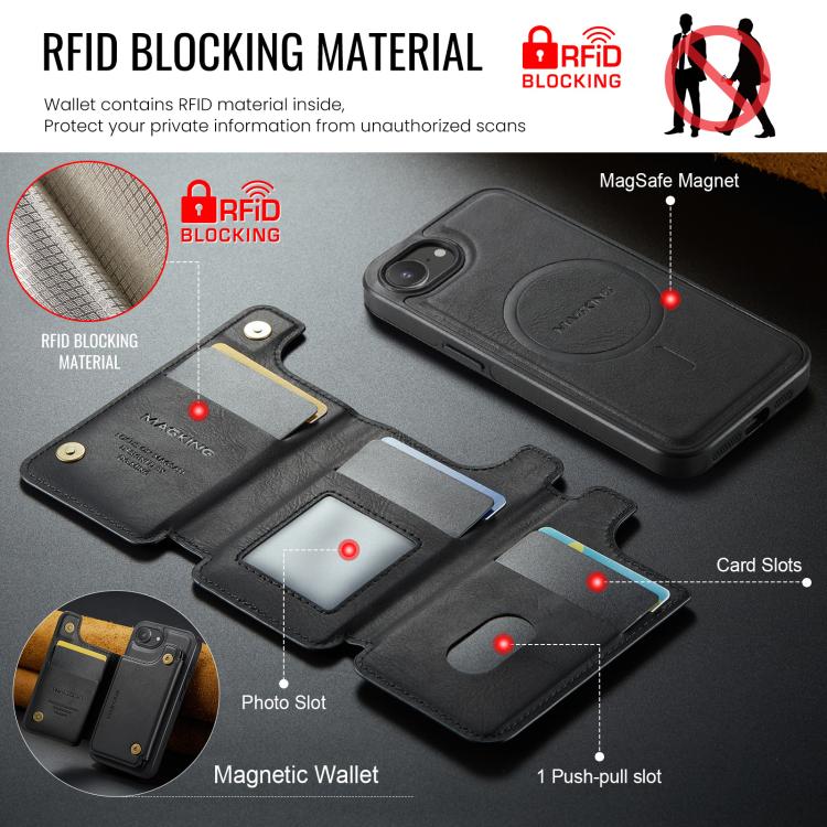 Custodia per telefono rimovibile con tasca per carte RFID MagSafe serie K3 di MAGKING., For iPhone 17e / 16e, For iPhone 17, For iPhone 16 Pro Max, For iPhone 16 Pro