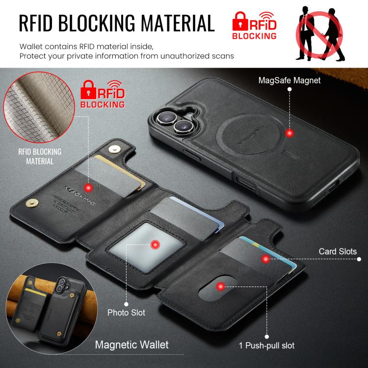 Custodia per telefono rimovibile con tasca per carte RFID MagSafe serie K3 di MAGKING., For iPhone 16 Plus, For iPhone 16