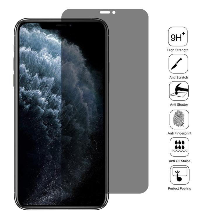 Pellicola vetro temperato 9H antiriflesso per iPhone 11 Pro Max