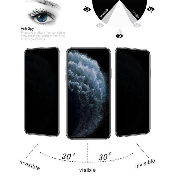 Pellicola vetro temperato 9H antiriflesso per iPhone 11 Pro Max