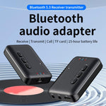 Adattatore audio Bluetooth 2 in 1 per auto, ricevitore AUX e trasmettitore., A28