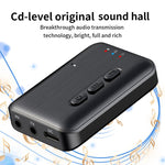 Adattatore audio Bluetooth 2 in 1 per auto, ricevitore AUX e trasmettitore., A28