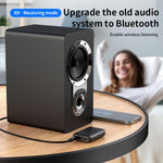 Adattatore audio Bluetooth 2 in 1 per auto, ricevitore AUX e trasmettitore., A28