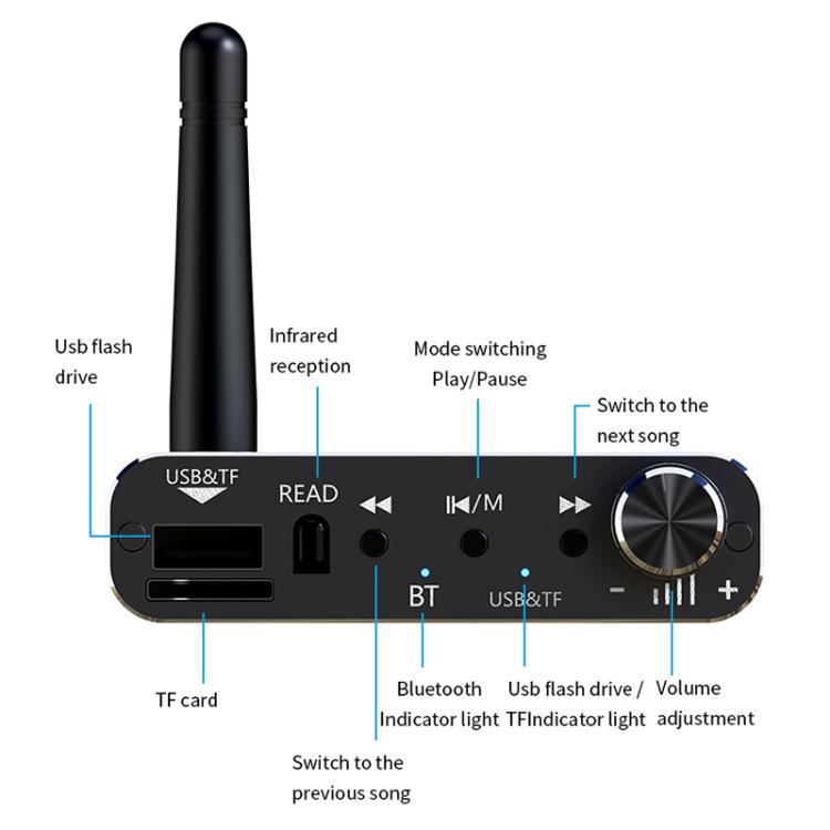 Ricevitore Bluetooth portatile con adattatore audio AUX