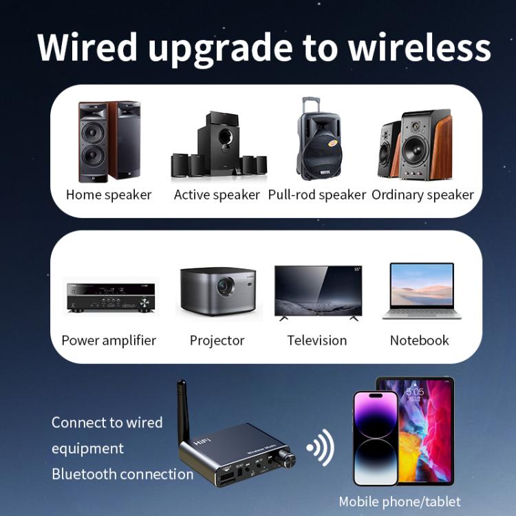 Ricevitore Bluetooth portatile con adattatore audio AUX