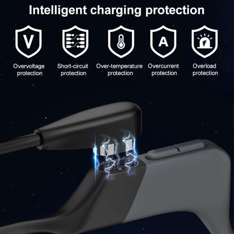 Cavo di ricarica magnetico a conduzione ossea per auricolari Shokz OpenSwim Pro S710, USB to 4 Pin, Type-C to 4 Pin