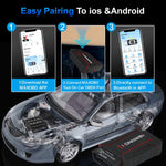 KONNWEI MAXOBD Scanner per sistema auto completo Strumento diagnostico OBD2 Lettura codici