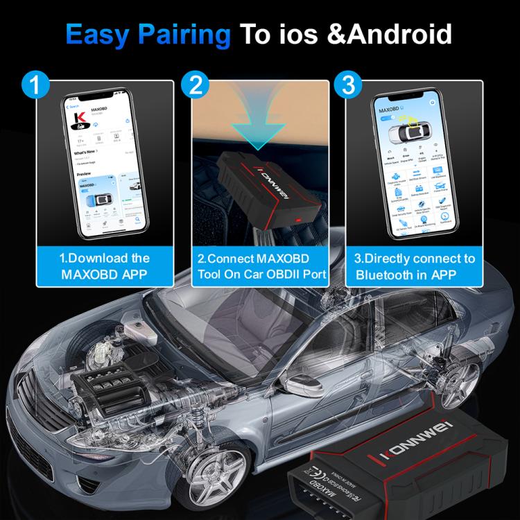 KONNWEI MAXOBD Scanner per sistema auto completo Strumento diagnostico OBD2 Lettura codici