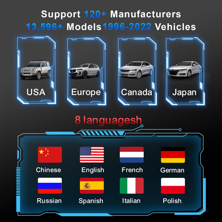 KONNWEI MAXOBD Scanner per sistema auto completo Strumento diagnostico OBD2 Lettura codici