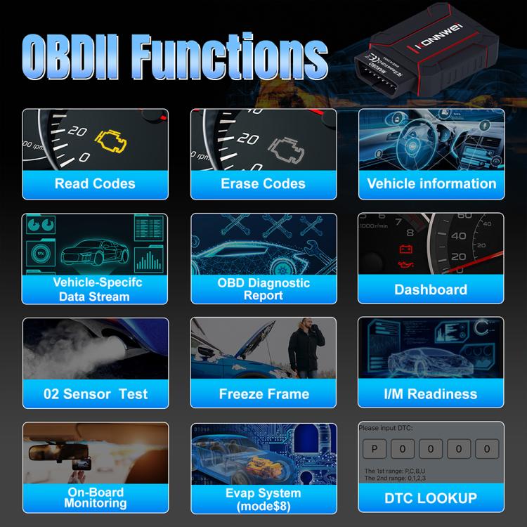 KONNWEI MAXOBD Scanner per sistema auto completo Strumento diagnostico OBD2 Lettura codici