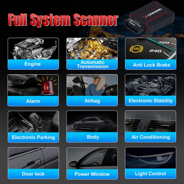 KONNWEI MAXOBD Scanner per sistema auto completo Strumento diagnostico OBD2 Lettura codici
