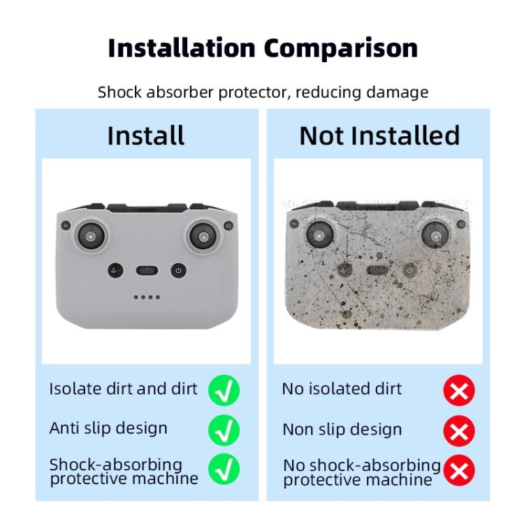 Custodia in silicone per telecomando DJI RC-N2 e RC-N1