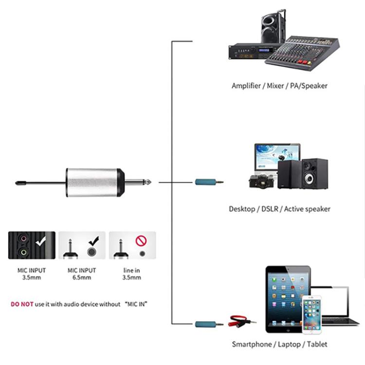 Microfono lavalier wireless XTUGA A2 UHF con trasmettitore