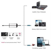 Microfono lavalier wireless XTUGA A2 UHF con trasmettitore