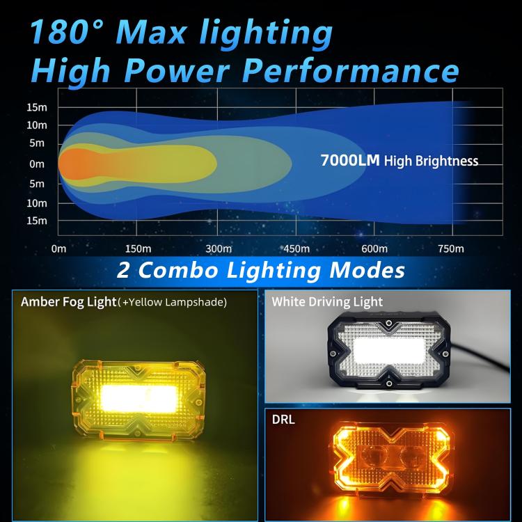 Confezione da 2 fari da lavoro Matrix Eyes ad alta potenza da 70 W per auto con cavo incluso, Eyes