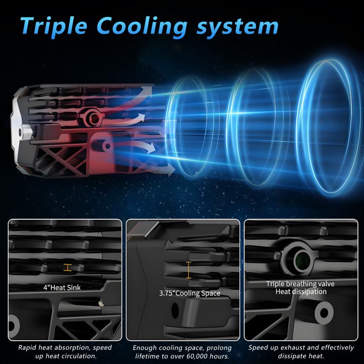 Confezione da 2 fari da lavoro Matrix Eyes ad alta potenza da 70 W per auto con cavo incluso, Eyes