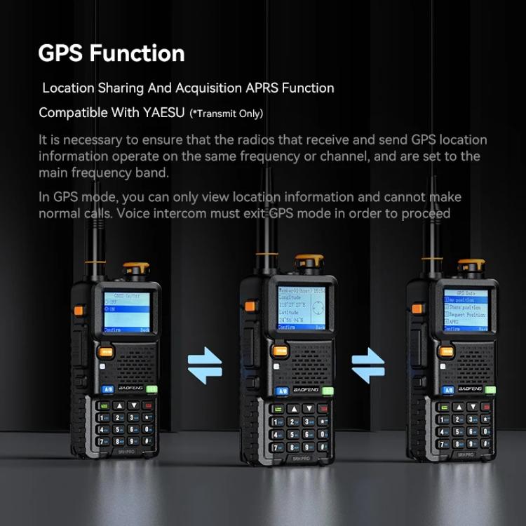 Radio portatile Baofeng 5RH PRO con GPS e Bluetooth