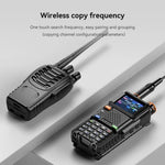 Radio portatile Baofeng 5RH PRO con GPS e Bluetooth