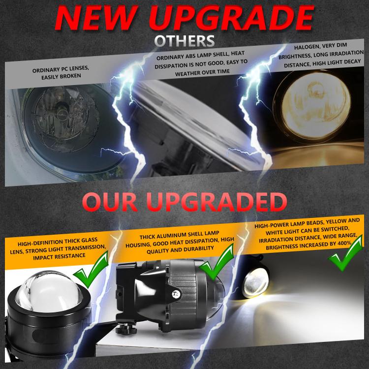 T09 Confezione da 2 pezzi Faro fendinebbia a doppia lente ad alta potenza da 55 W e 3 pollici, T09 Four-corner Universal, T09 Oblique Universal