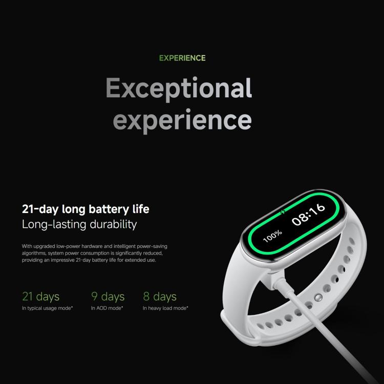 Smart Band 10 originale Xiaomi, schermo AMOLED da 1,72 pollici, impermeabile fino a 5 ATM, supporta il monitoraggio dell'ossigeno nel sangue e della frequenza cardiaca., Smart Band 10 Black, Smart Band 10 Silver, Smart Band 10 Pink Gold