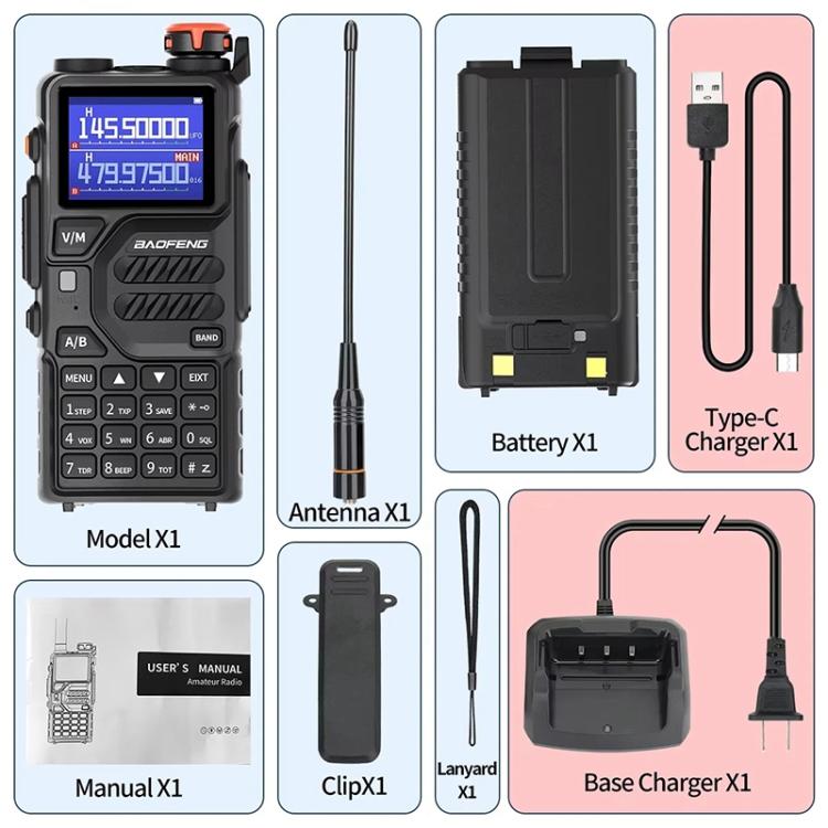 Baofeng K5 PLUS Dual-watch Dual-standby FM Handheld Analog Walkie Talkie, EU Plug, US Plug