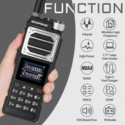 Baofeng UV-25 Ricetrasmettitore analogico portatile FM con codifica DTMF, EU Plug, US Plug