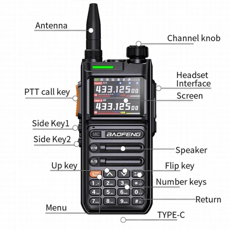 Baofeng UV-26GBR ricetrasmittente analogica portatile LCD 1,77"